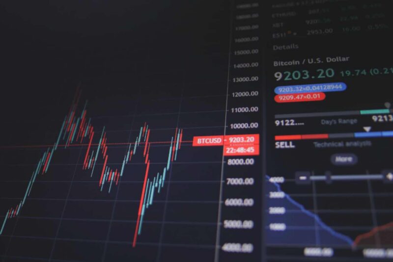 Die turbulentesten Zeiten an der Börse verstehen